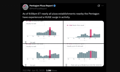 Pentagon Pizza Tracker May Have Exposed U.S. Knowledge of Israel’s Strike on Iran